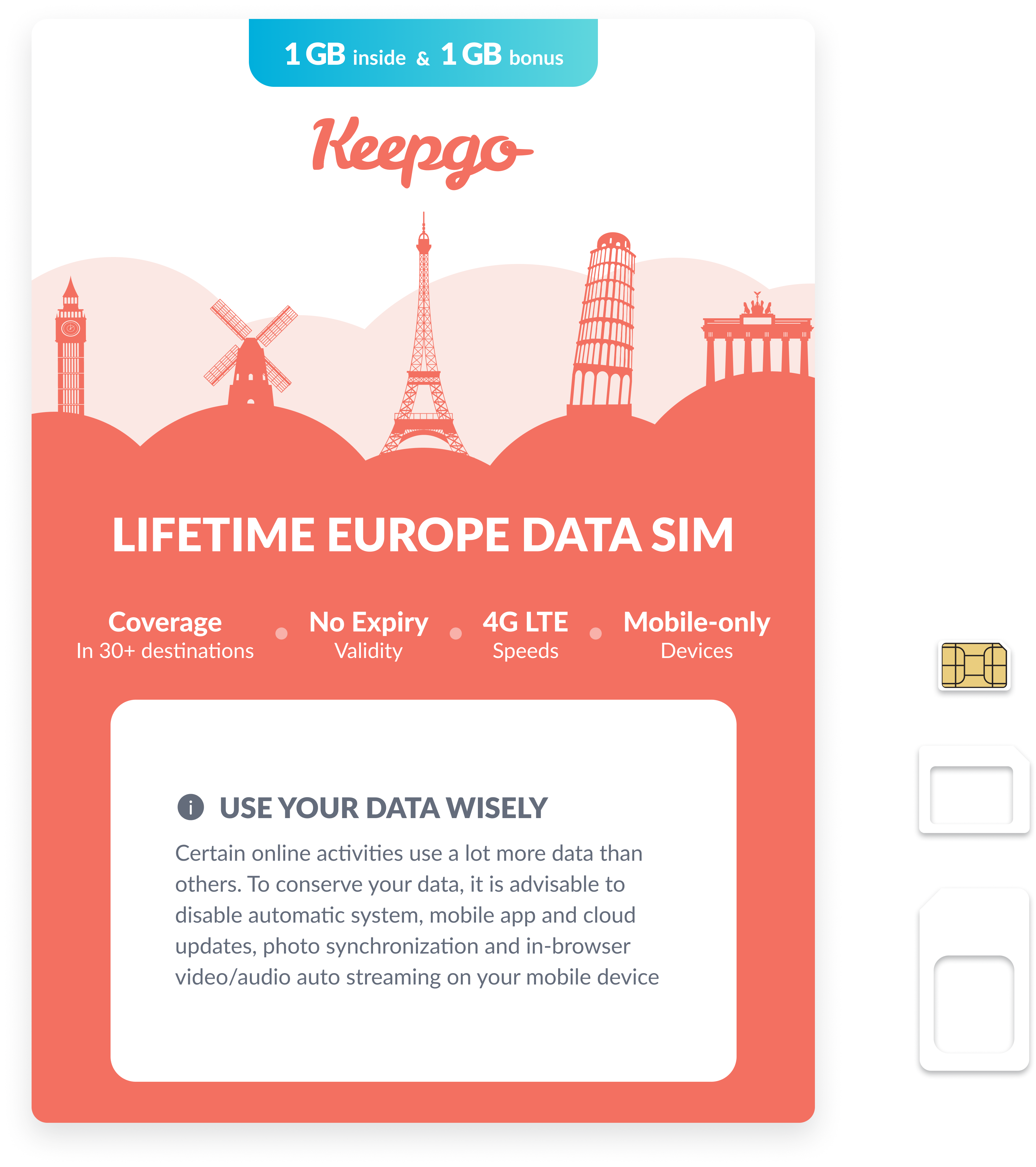 Lifetime Europe SIM Card